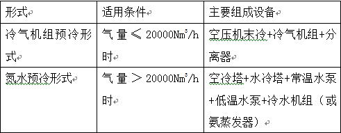 QQ图片20160804142845