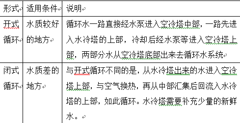 QQ图片20160804142941