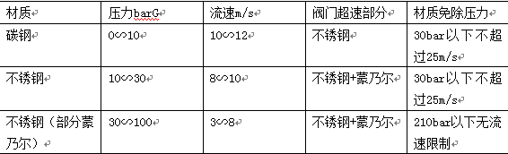 QQ图片20160804143849