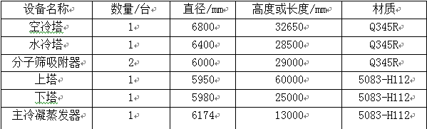 QQ图片20160808162927