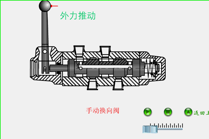 13.手动换向阀