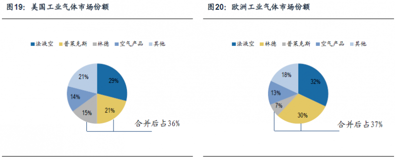 图19-20