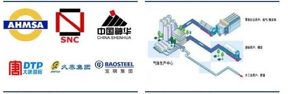 5.主要客户及气体工业模式