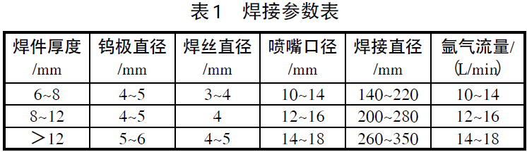 QQ图片20170412163550