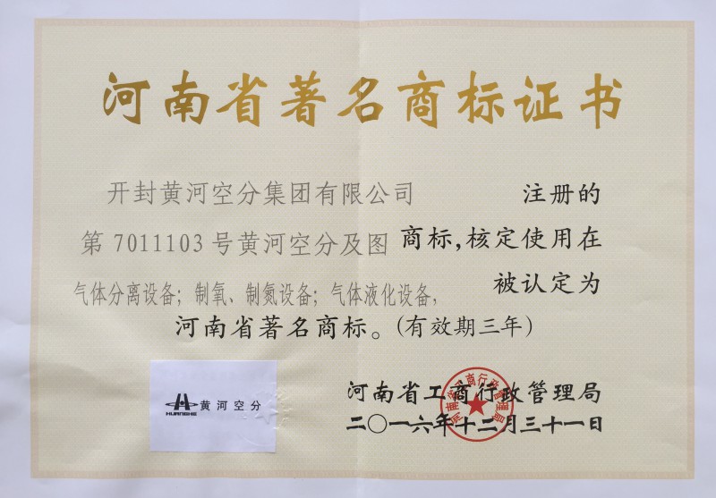 著名商标2017