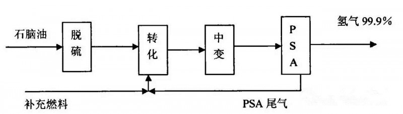 1_副本