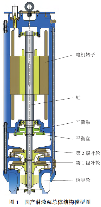 图1