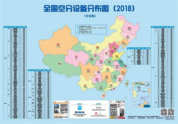 全国空分设备（冶金）分布图