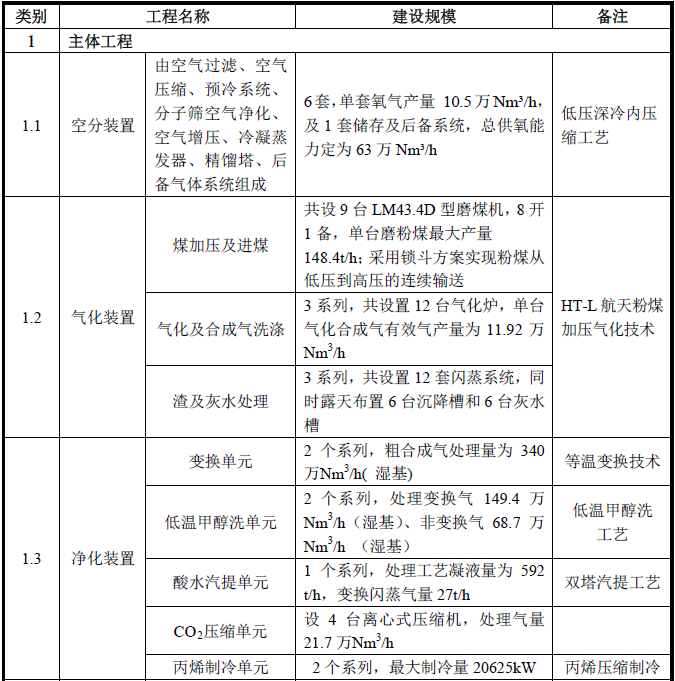 QQ图片20180205153720