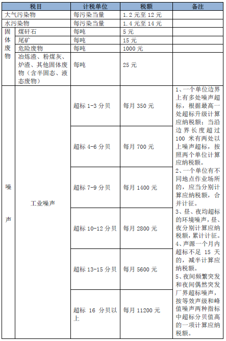 QQ图片20180330143154