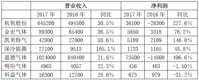 QQ图片20180502181907