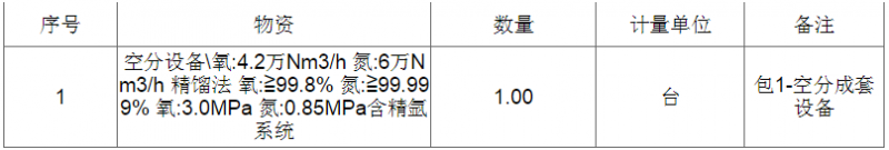 QQ图片20180511134532