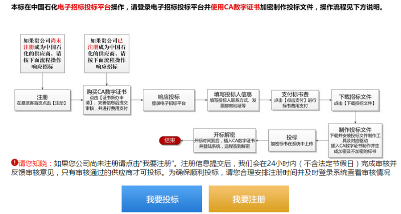 QQ图片20180511135158