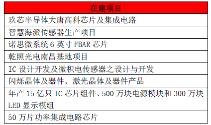 江西