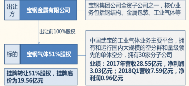 QQ图片20180808153507