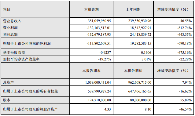 QQ图片20190221155810