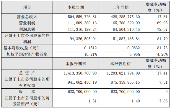 QQ图片20190225131657
