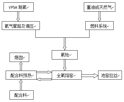 QQ图片20190321092601