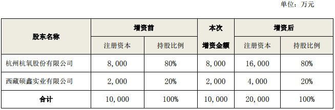 QQ图片20190617103309