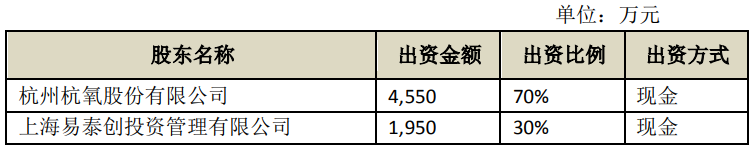 QQ图片20190731161056