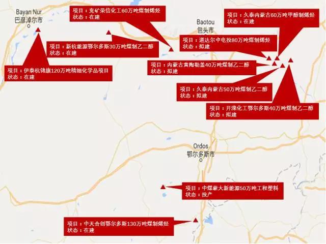 内蒙古鄂尔多斯示范区: