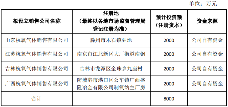 QQ图片20191111103755