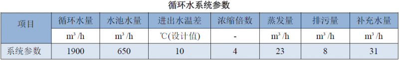 微信图片_20191127145943